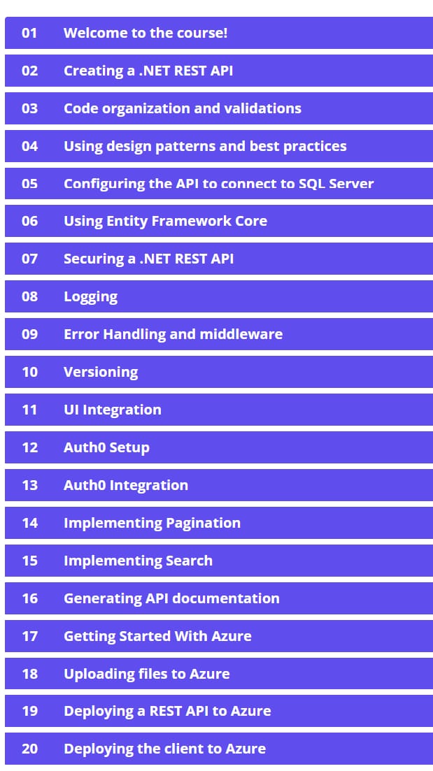 Course topics · Julio Casal — Building .NET REST APIs 2024-1