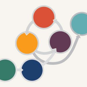 Agile Development کی خصوصیات 2025-11