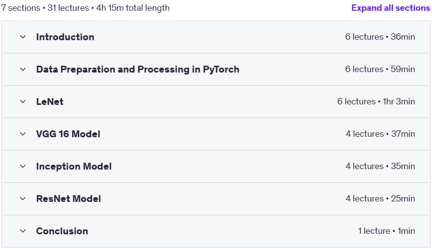 Course topics · Deep Learning Image Classification in PyTorch 2.0 2023-11