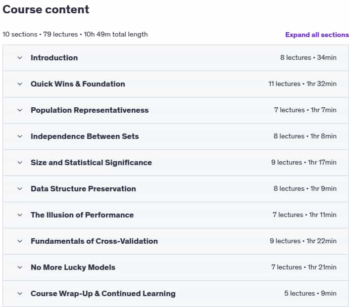 Course topics · Udemy — No More Lucky Models: The Art & Science of Model Validation 2025-8