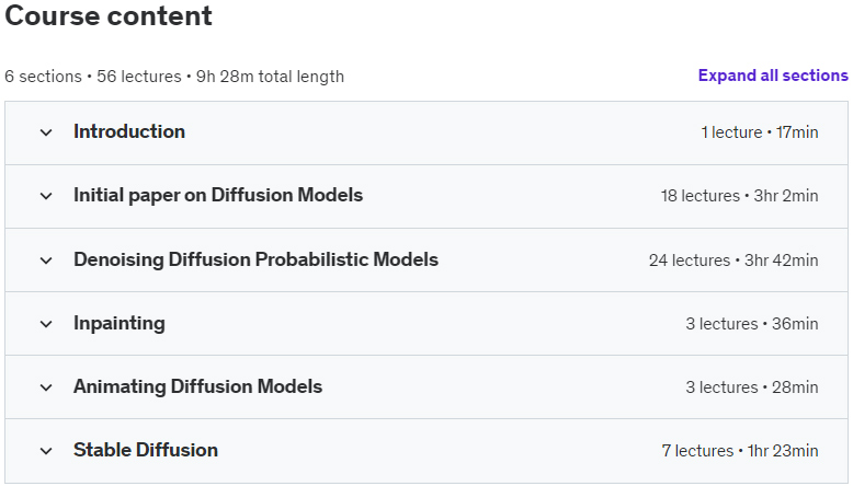 Course topics · Udemy — Introduction to Diffusion Models 2023-5