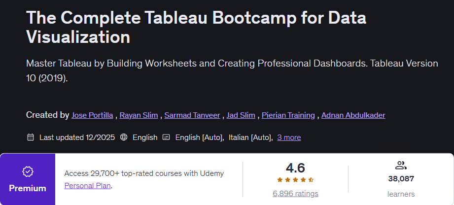 Pictures · The Complete Tableau Bootcamp for Data Visualization 2025-12