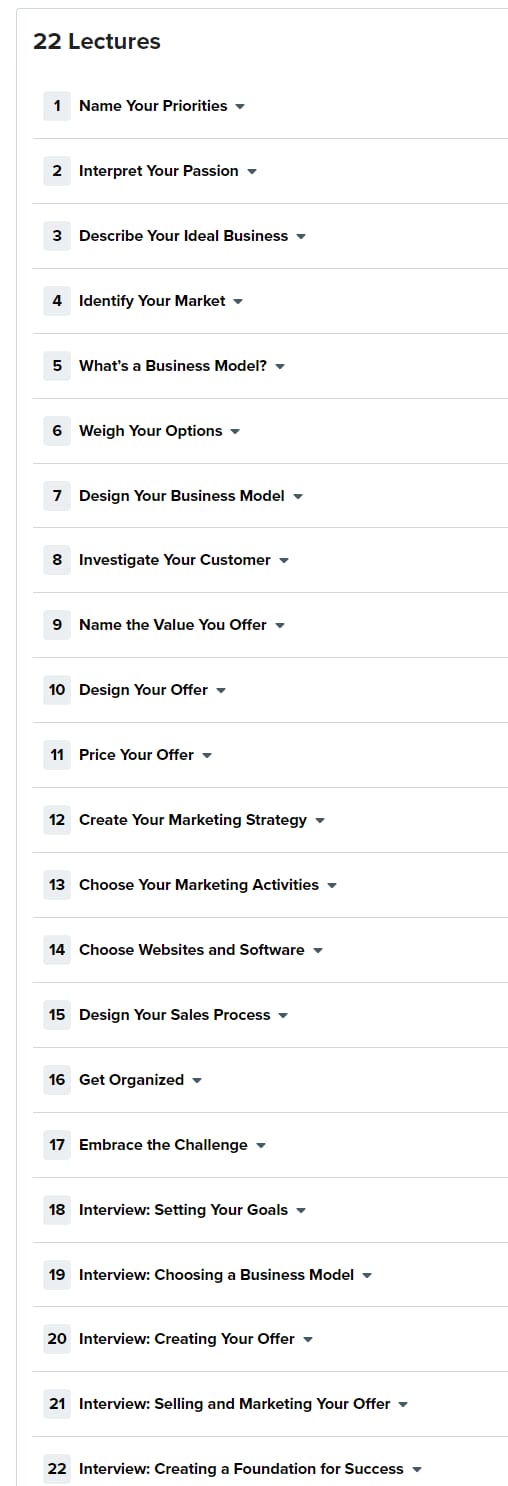 Course topics · The Great Courses — How to Turn Your Passion into Profit 2022-6