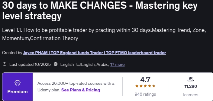 Bilder · 30 Tage, um Veränderungen zu machen – Mastering Key Level Strategy 2025-10