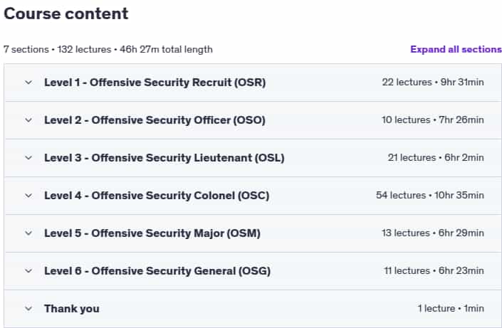 Course topics · Offensive Security Pathway 2025-9