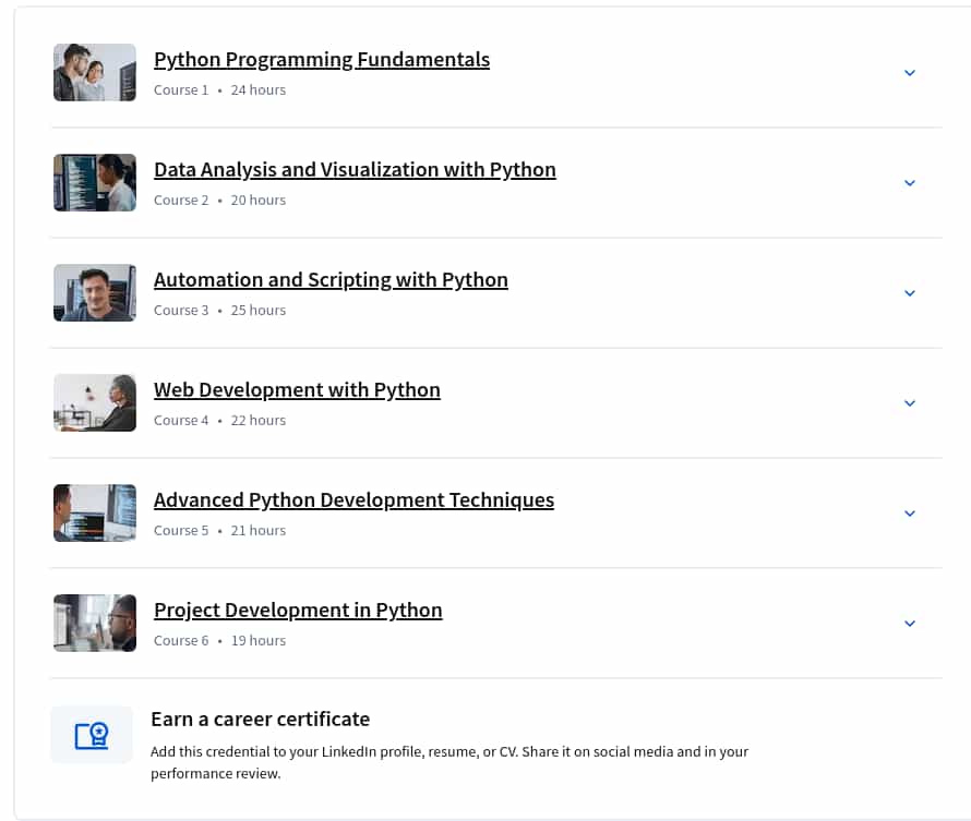 Course topics · Coursera — Microsoft Python Development Professional Certificate 2025-6