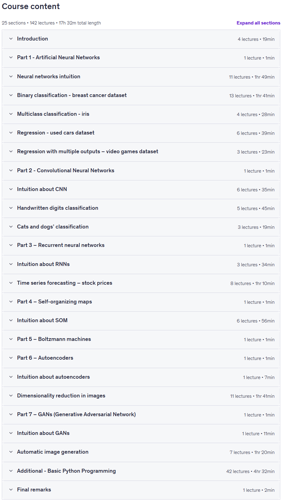Course topics · Deep Learning with Python: Complete Bootcamp 2026-5