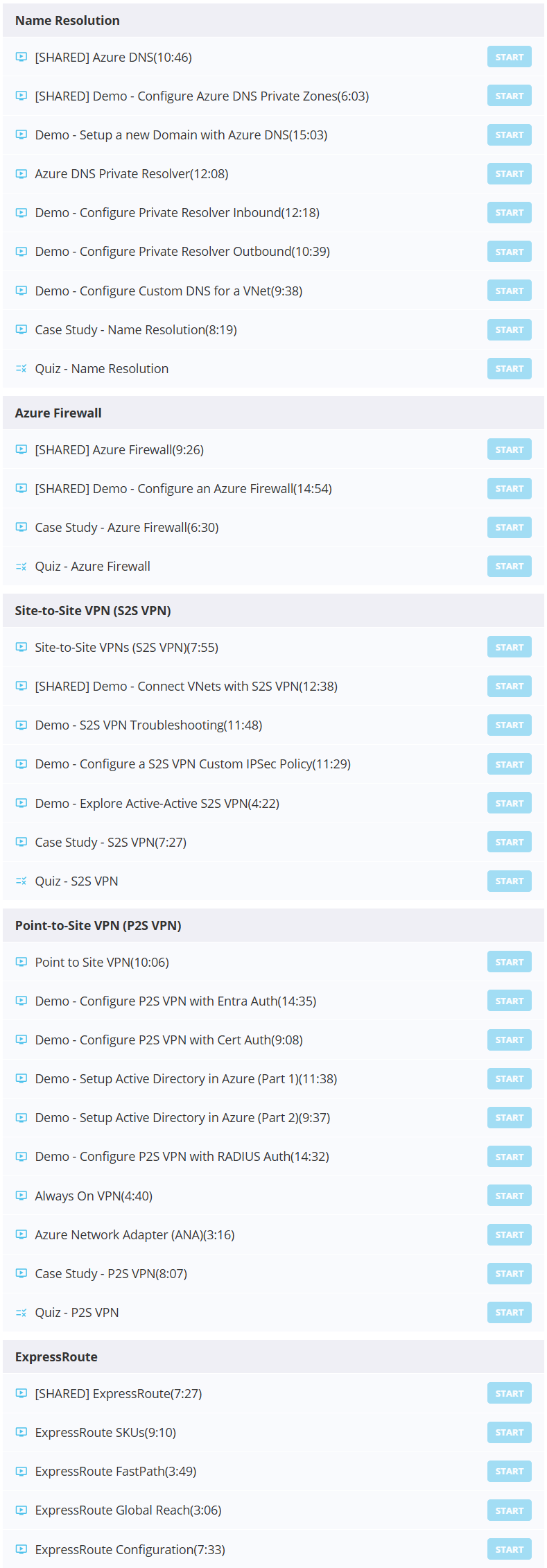 Pictures · Cloudlee — AZ-700 Microsoft Azure Network Engineer 2025-6