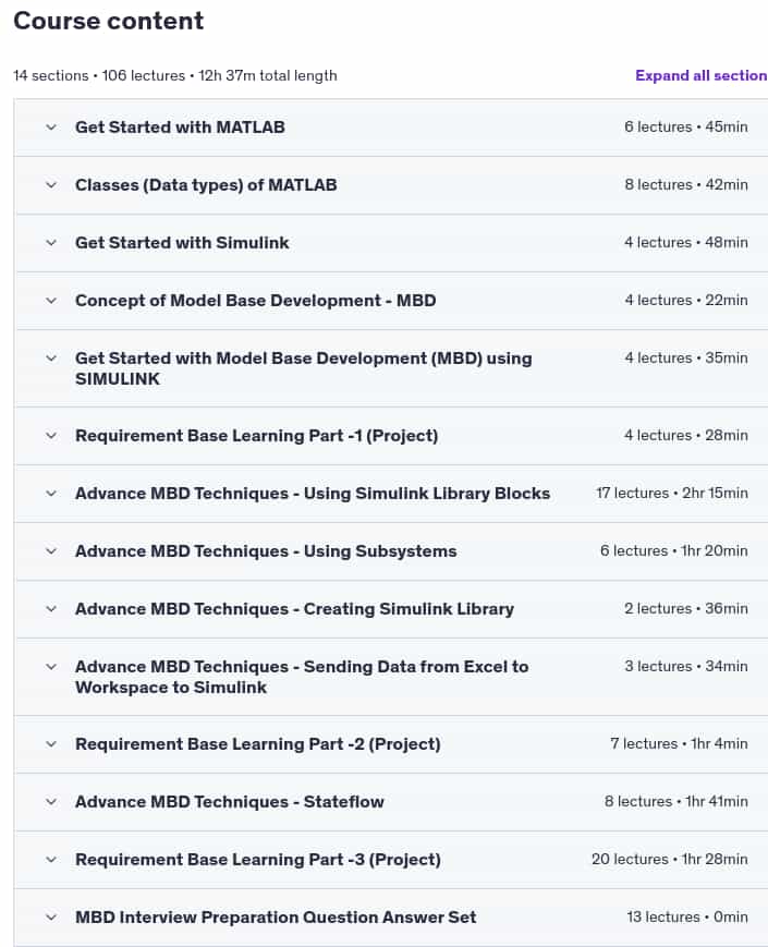 Course topics · Udemy — Master MBD using MATLAB, Simulink & Stateflow 2025-4