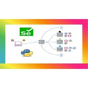 Udemy — Selenium Python with Behave BDD(Basic + Advance + Architect) 2023-3