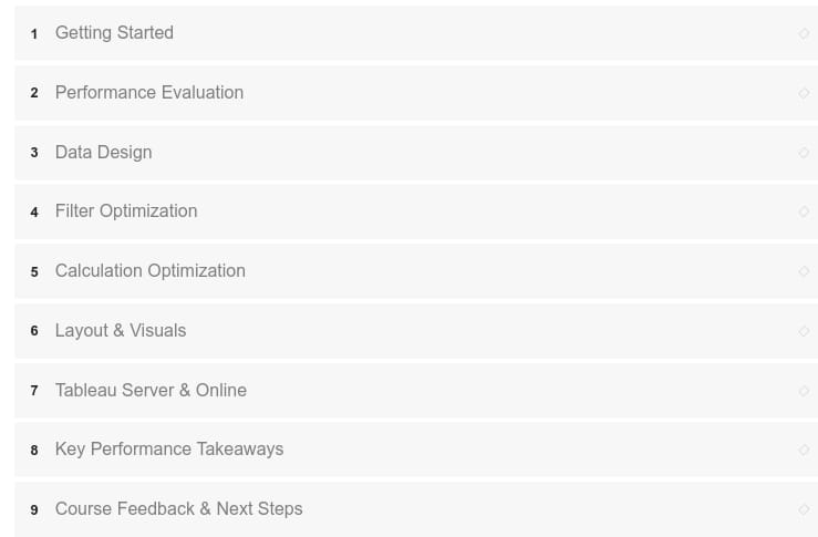 Course topics · Maven Analytics – Tableau Speed & Performance 2025-10