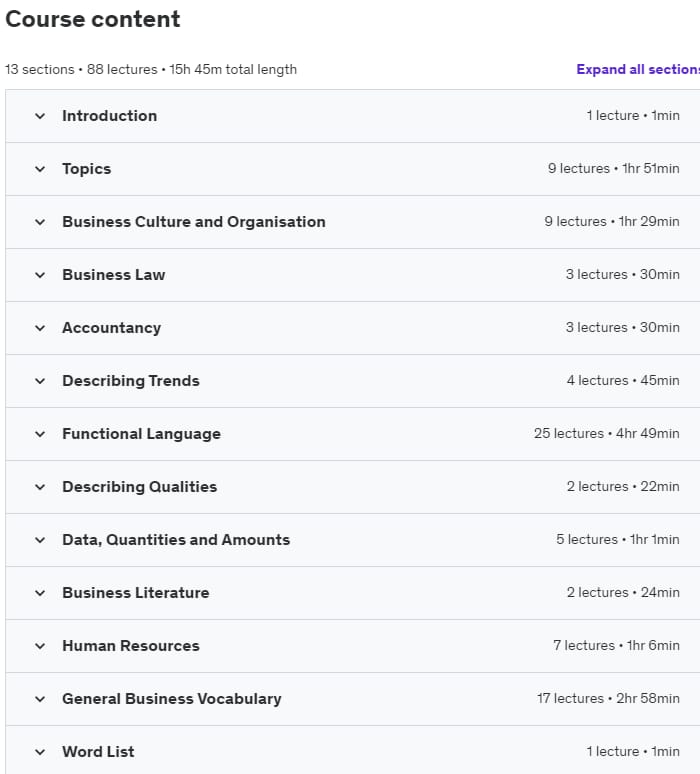 Course topics · Udemy — Business English Vocabulary: Learn 600 Essential Words 2023-2