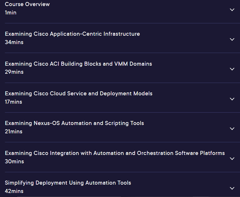Course topics · Pluralsight — Cisco Data Center Core: Implementing Automation 2024-10