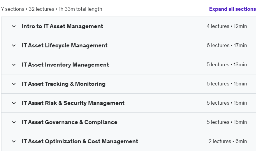 Course topics · Udemy — Master IT Asset Management (ITAM) and Optimization Training 2024-8