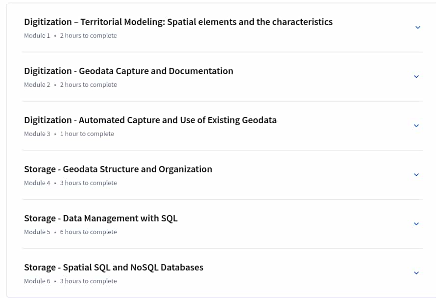 Course topics · Coursera — Geographical Information Systems – Part 1 2025-4