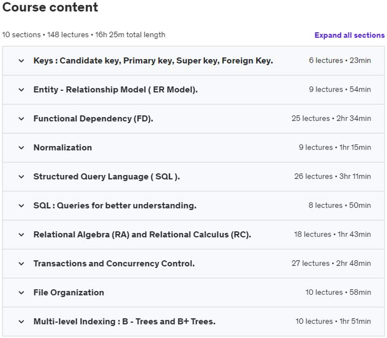 Course topics · Database Management System (DBMS) & SQL : Complete Pack-2023 2022-2