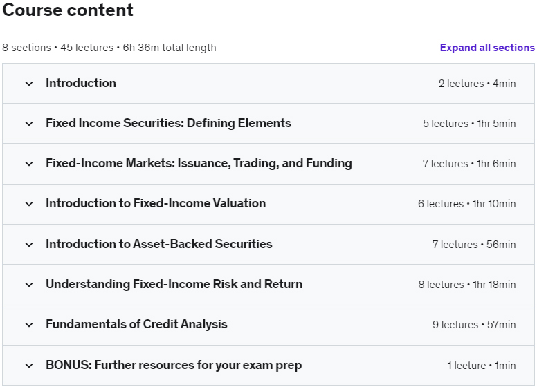 Course topics · Udemy — Level I CFA® Prep Course 2022/2023 – Fixed Income 2022-8