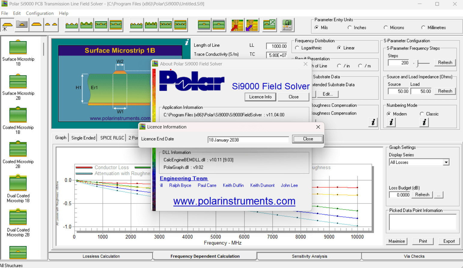 Pictures · Polar Instruments Si9000 25.01.01 + Speedstack 21.11.01