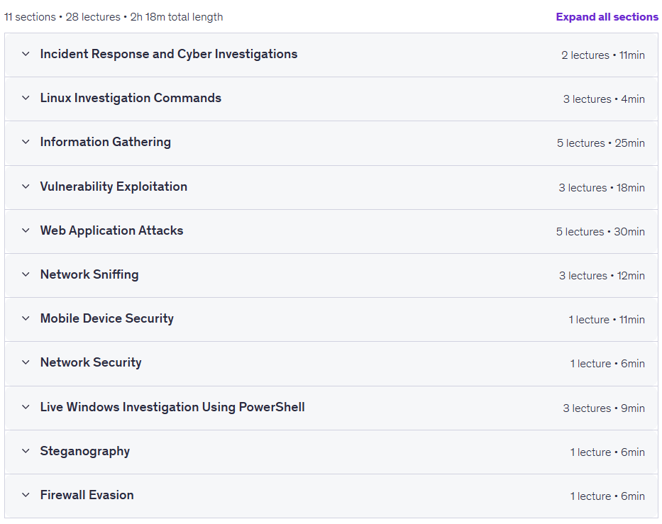 Kursthemen · GIAC GCIH: Mastering Cyber Security Incident Response 2026-1