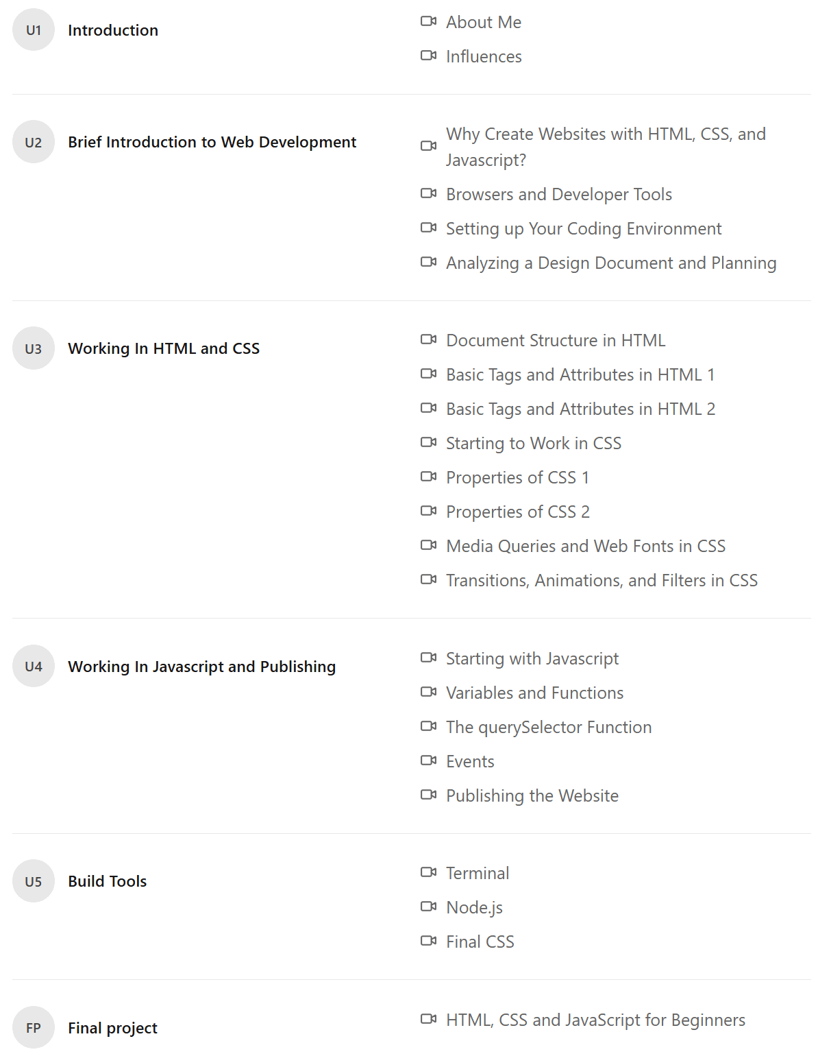 Course topics · Domestika — HTML, CSS and JavaScript for Beginners 2026-9