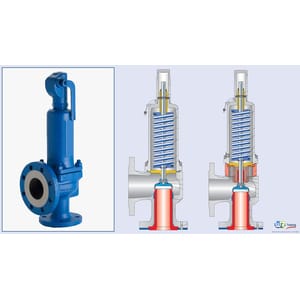 Pressure Relief Valves – Optimum Performance & Safety 2022-5