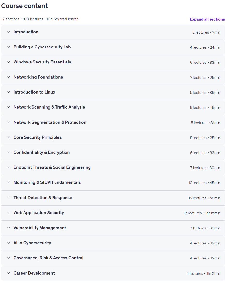 Course topics · Learn Cybersecurity From Scratch 2026-6