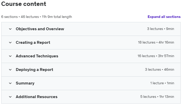 Course topics · Udemy — Crystal Reports for SAP Business One Mastery Training Course 2016-1