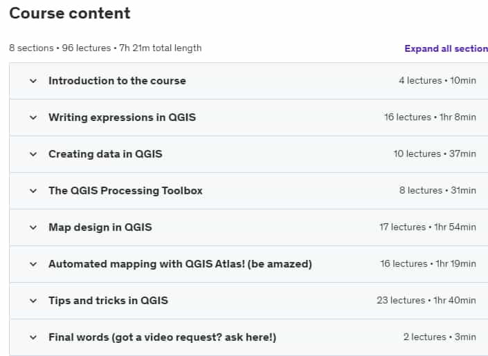 Course topics · Udemy — Map Academy: taking QGIS to the next level 2022-10