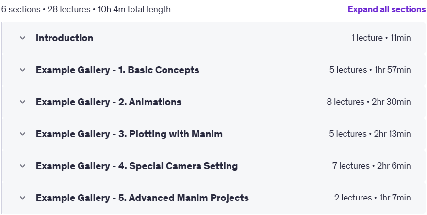 Course topics · Udemy — Learn Manim (Python Library) from Practice (Part 2) 2025-3