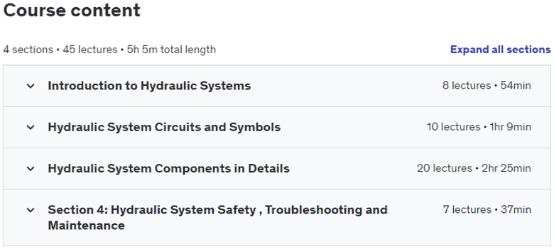 Course topics · Udemy — Hydraulic Systems: A Complete Guide to Hydraulics knowledge 2020-10