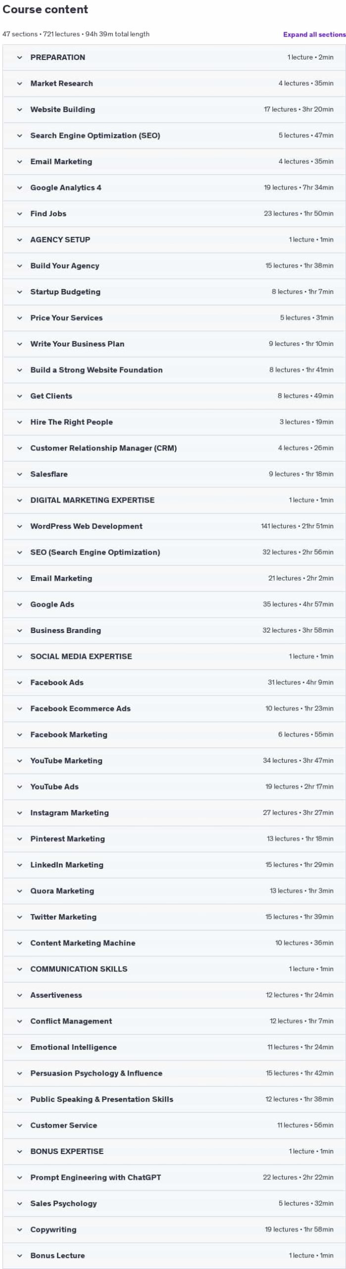 Course topics · Digital Marketing Agency | Start a Social Media Business 2025-2