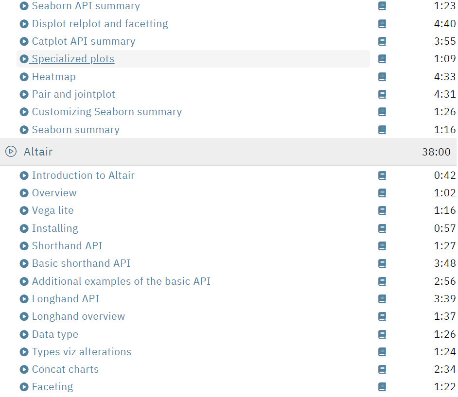 Pictures · Talk Python – Python Data Visualization Course 2022-9