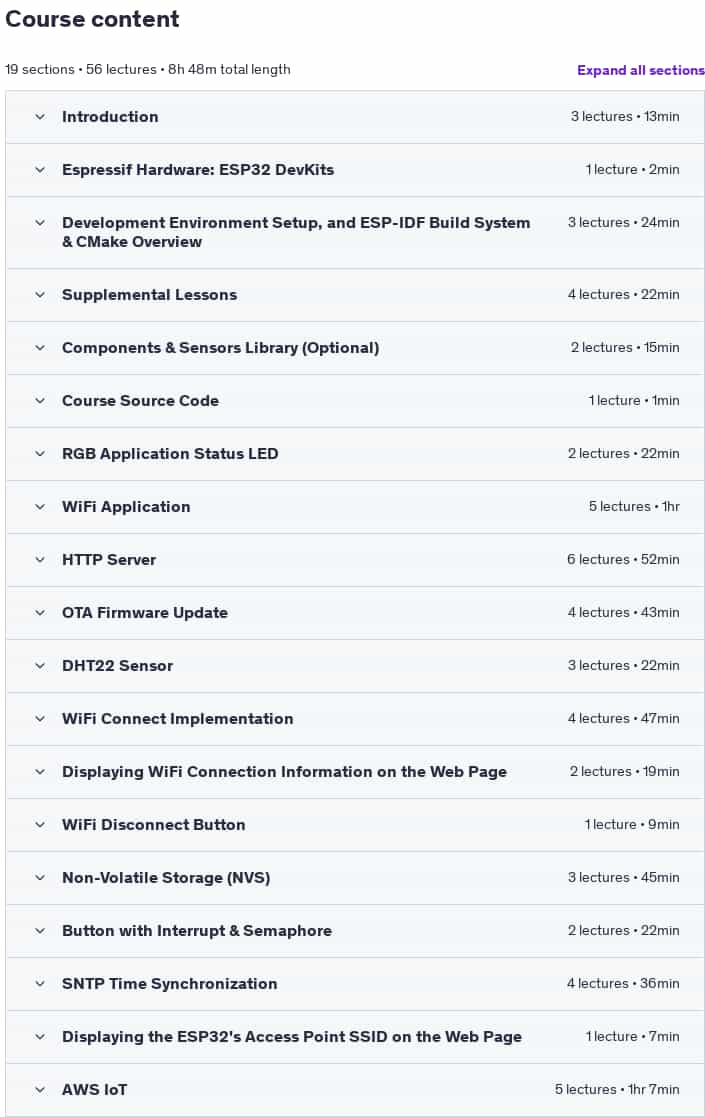 Course topics · IoT Application Development with the ESP32 Using the ESP-IDF 2025-1