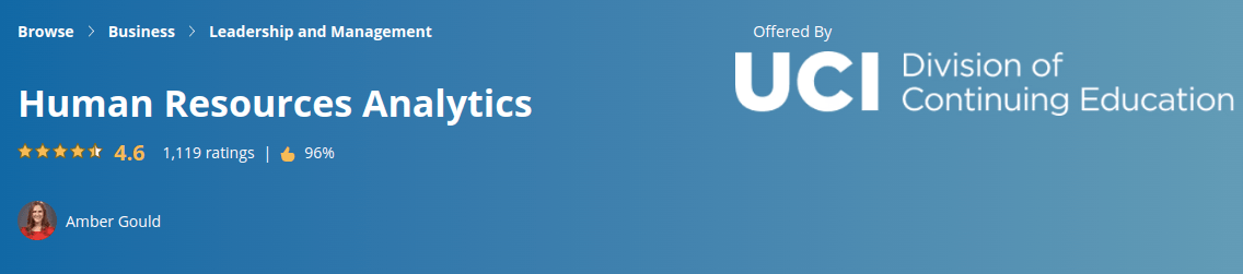 Pictures · Human Resources Analytics 2023-4
