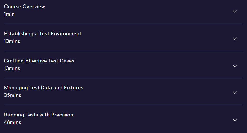 Course topics · Pluralsight — Django Testing 2024-1