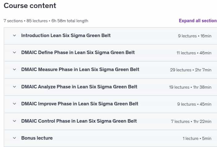 Course topics · Udemy — Six Sigma: Certified Lean Six Sigma Green Belt | Accredited 2025-9