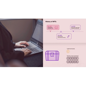 Non-Fungible Tokens (NFTs) 2024-6