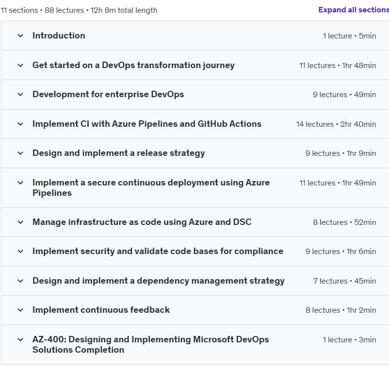 Course topics · Udemy — AZ-400: Designing and Implementing Microsoft DevOps Solution 2024-8