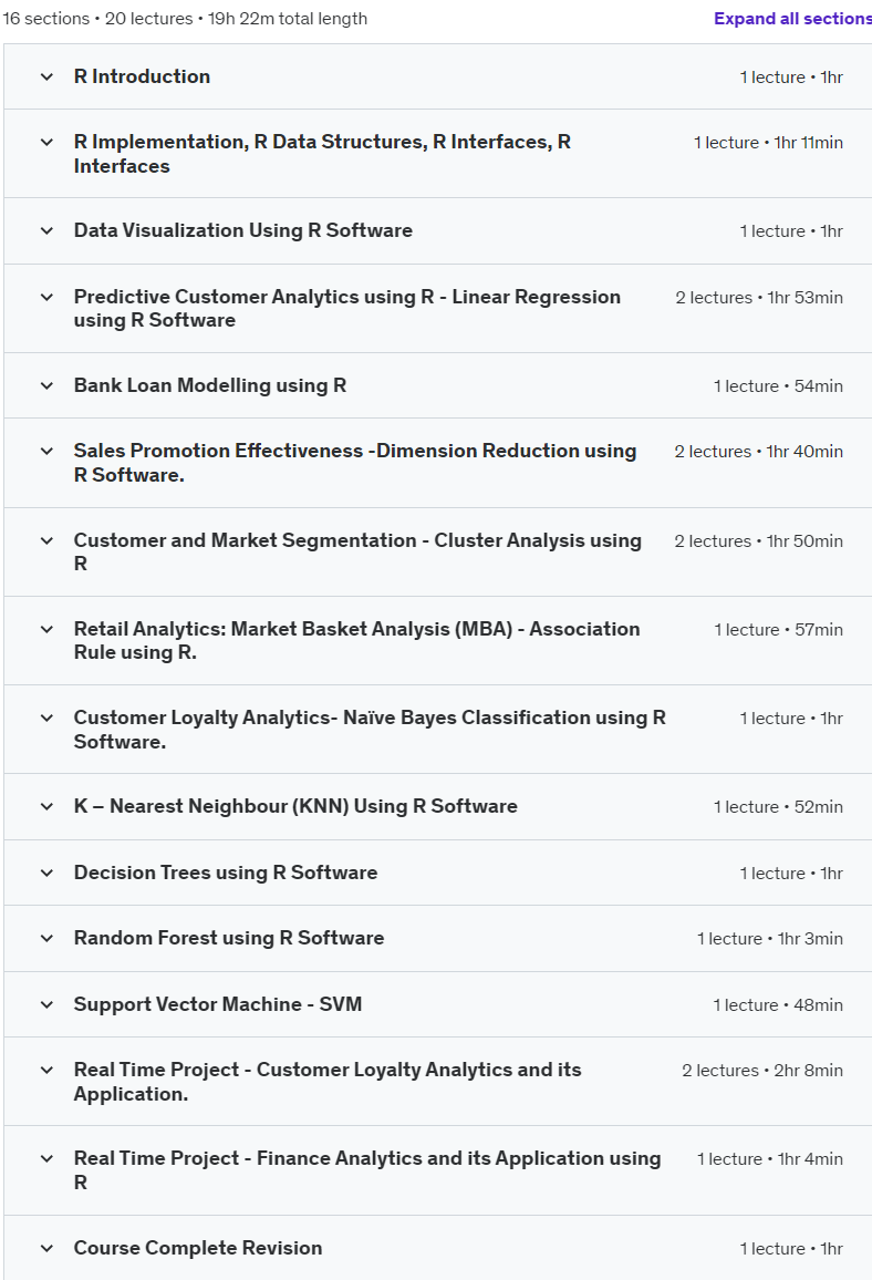Course topics · Udemy — Data Science Using R 2024-10