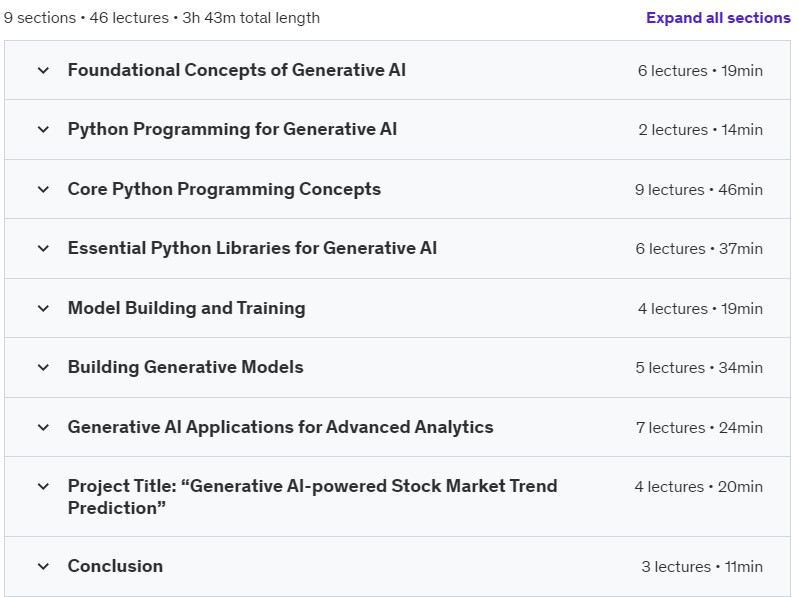 Course topics · Udemy — Master Python & Generative AI for Advanced Analytics 2024-10