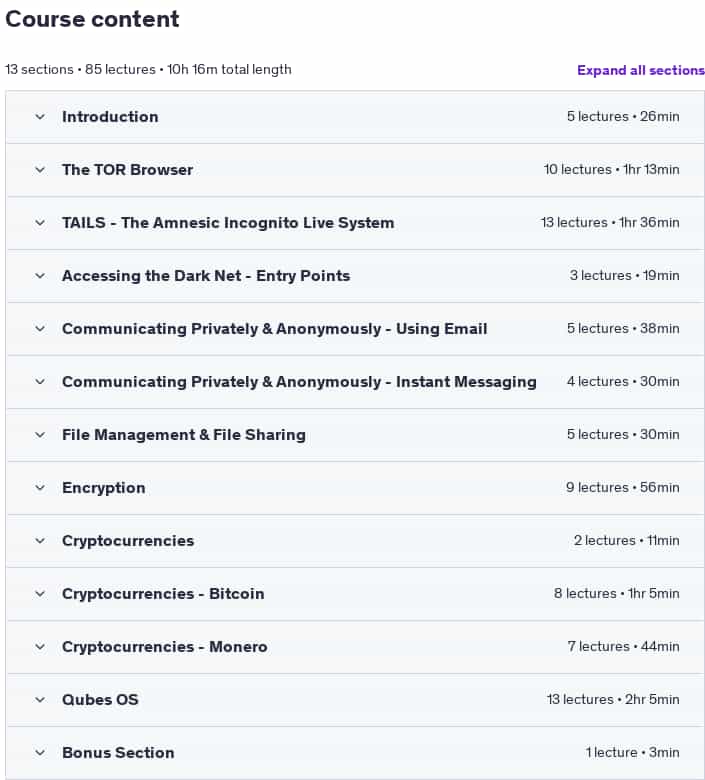 Course topics · The Ultimate Dark Web, Anonymity, Privacy & Security Course 2025-1