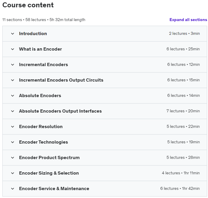 Course topics · Udemy — Motion Control: Rotary Encoders 2023-09