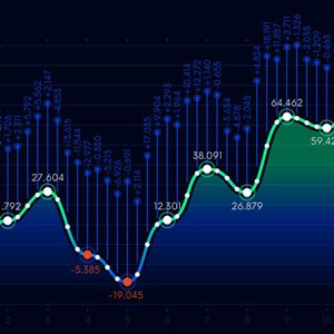 Deep Learning for algorithmic trading using Python 2022-2