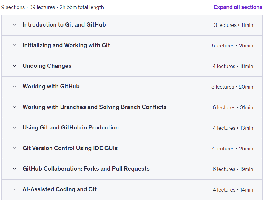 Course topics · Udemy — (New) Learn Git and GitHub in One Day 2025-11