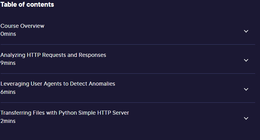 Course topics · Pluralsight — Network Protocols for Security: HTTP 2023-6