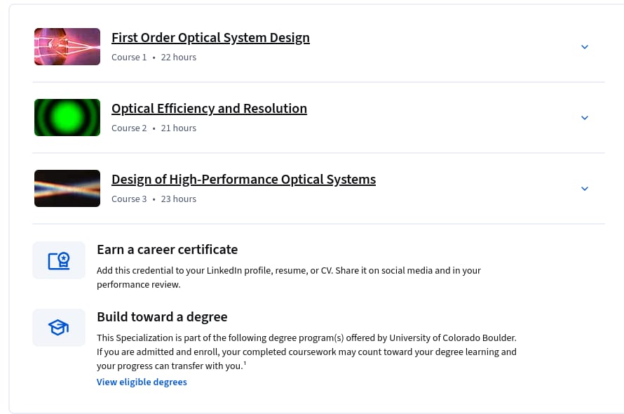 Course topics · Optical Engineering Specialization 2026-6