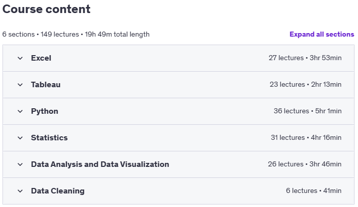 Course topics · Data Science Mastery 2025: Excel, Python & Tableau 2025-1