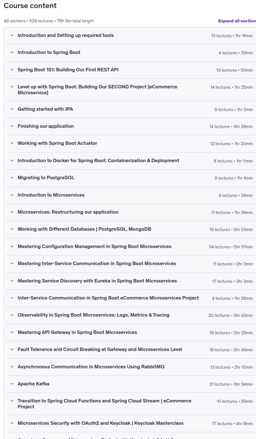 Course topics · Java Spring Boot Microservices eCommerce Project Masterclass 2026-5
