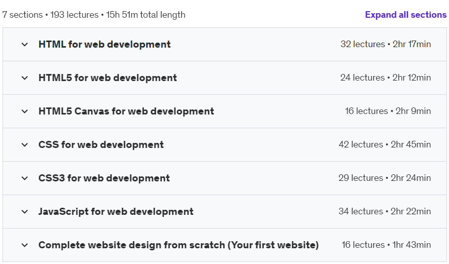 Course topics · Website Design With HTML, CSS And JavaScript For Beginners 2023-11