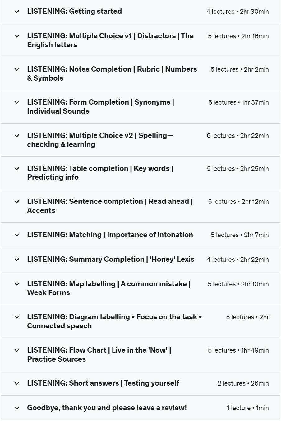Course topics · IELTS Step-by-step | Mastering Speaking & Listening 2022-6
